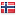 norwegianelite.com hosted country